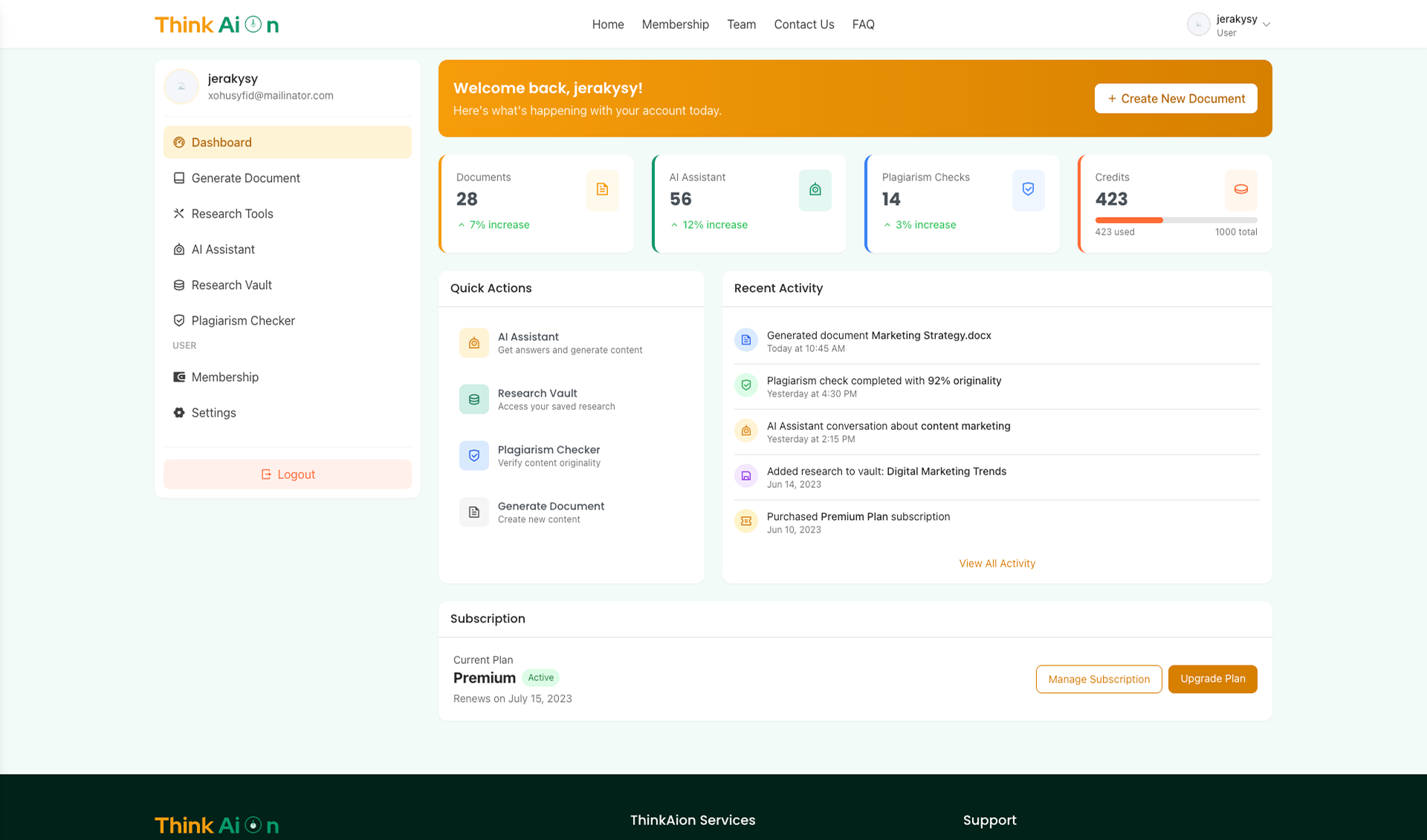 ThinkAion Features